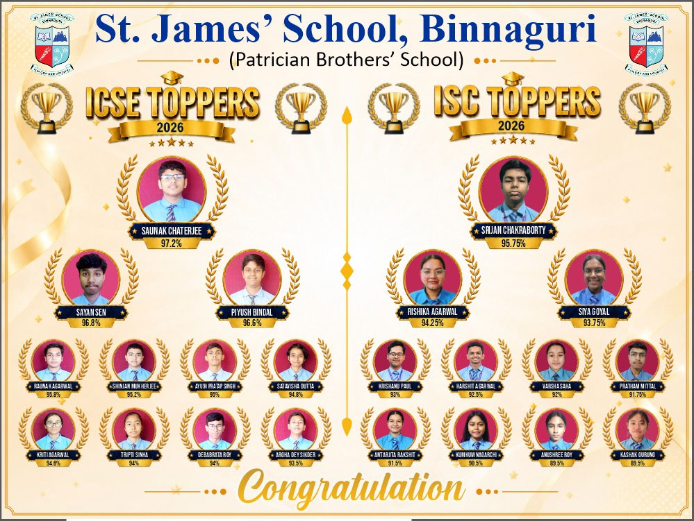 ICSE & ISC Toppers 2026